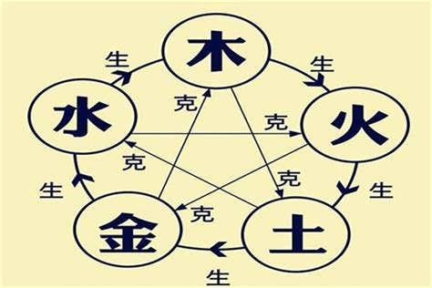 八字缺金的人|八字五行缺金怎么办 五行缺金忌讳什么